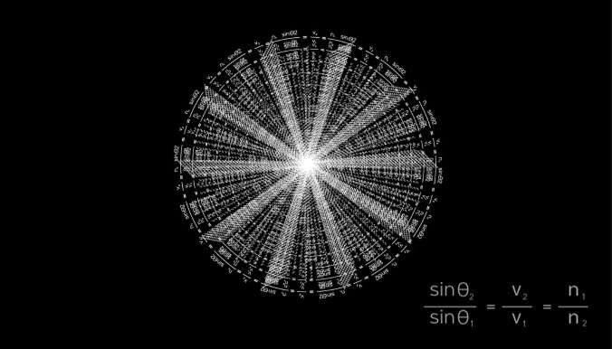 Snell’s Law